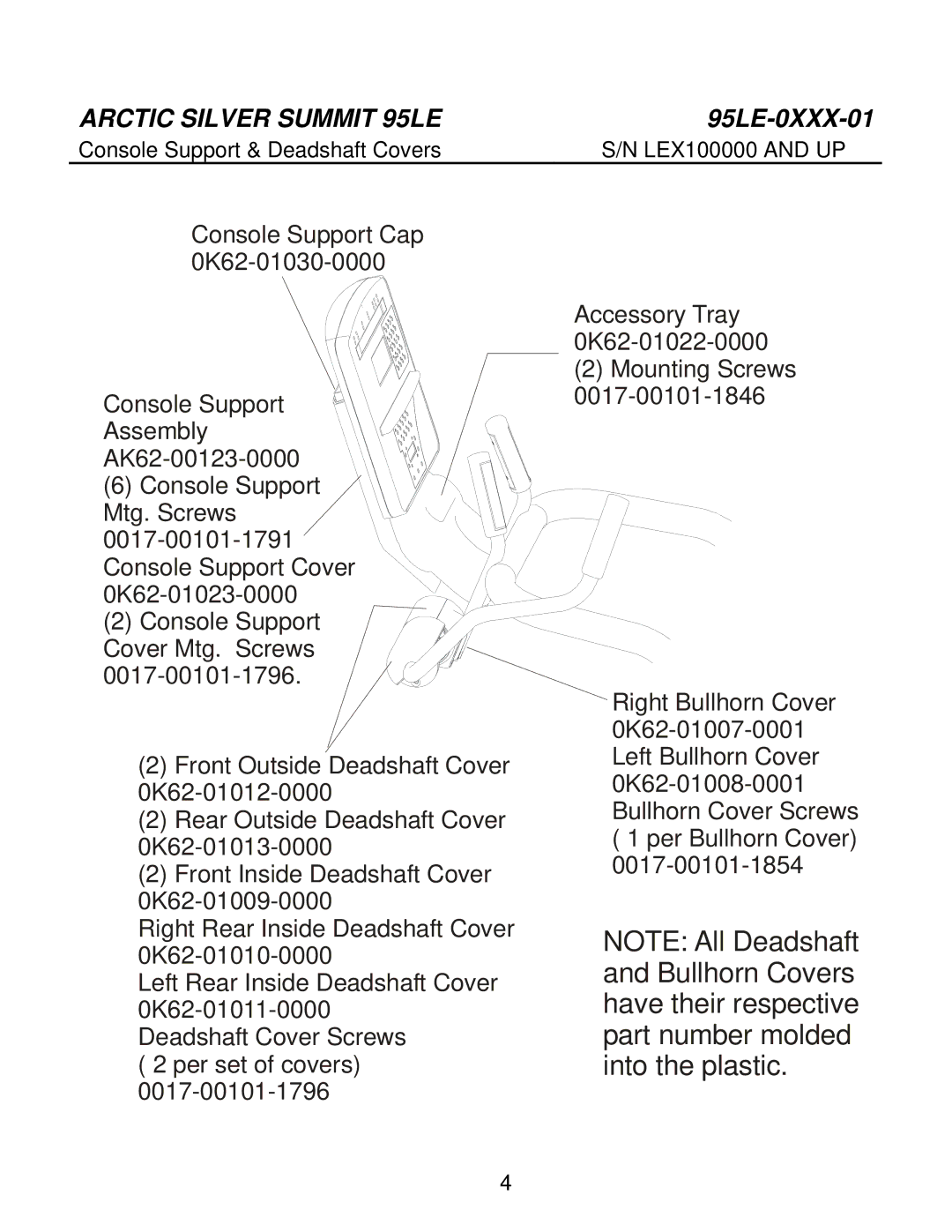 Life Fitness 95LE-0XXX-01 manual Console Support & Deadshaft Covers 