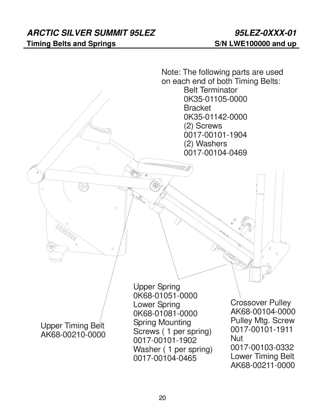 Life Fitness 95LEZ-0XXX-01 manual Timing Belts and Springs 