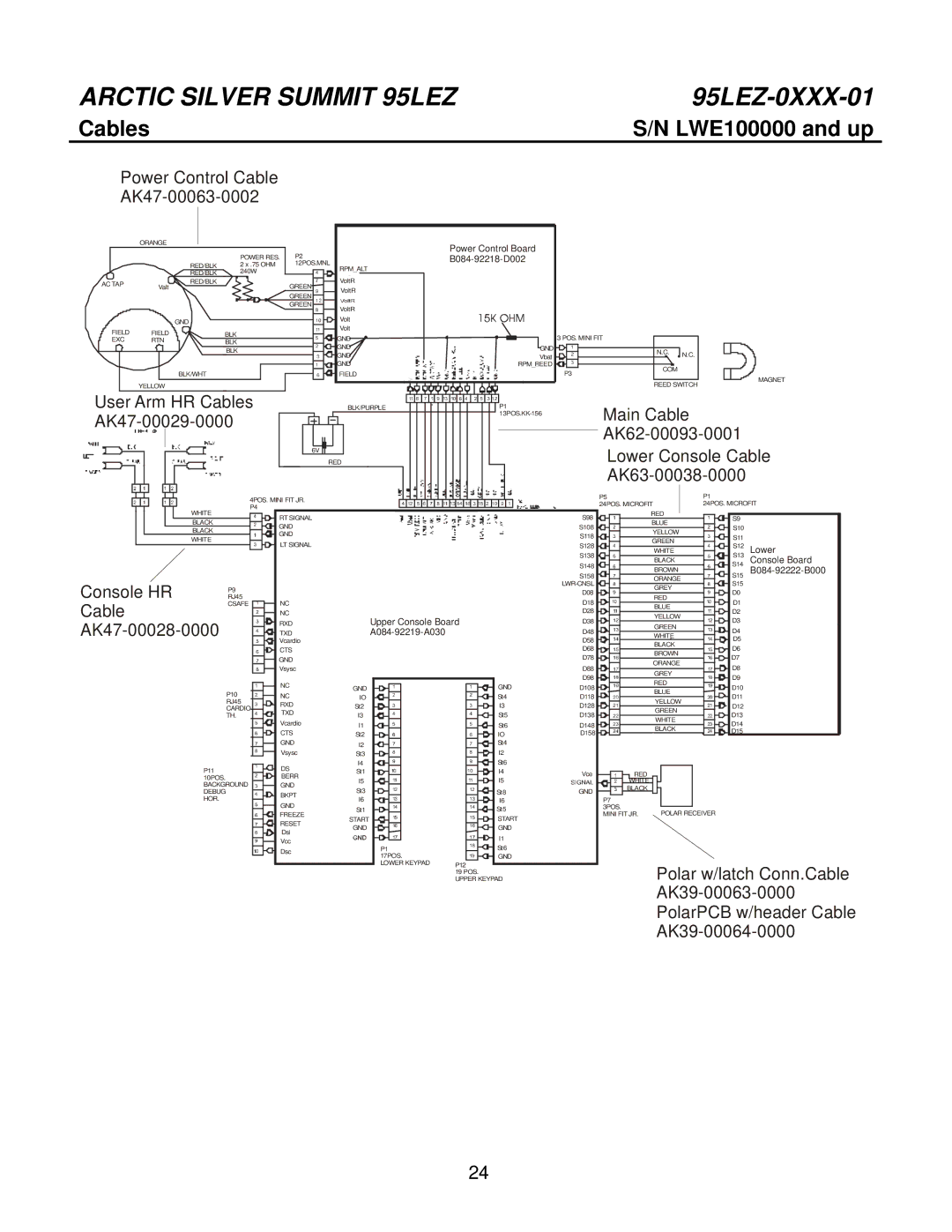 Life Fitness 95LEZ-0XXX-01 manual Cables 