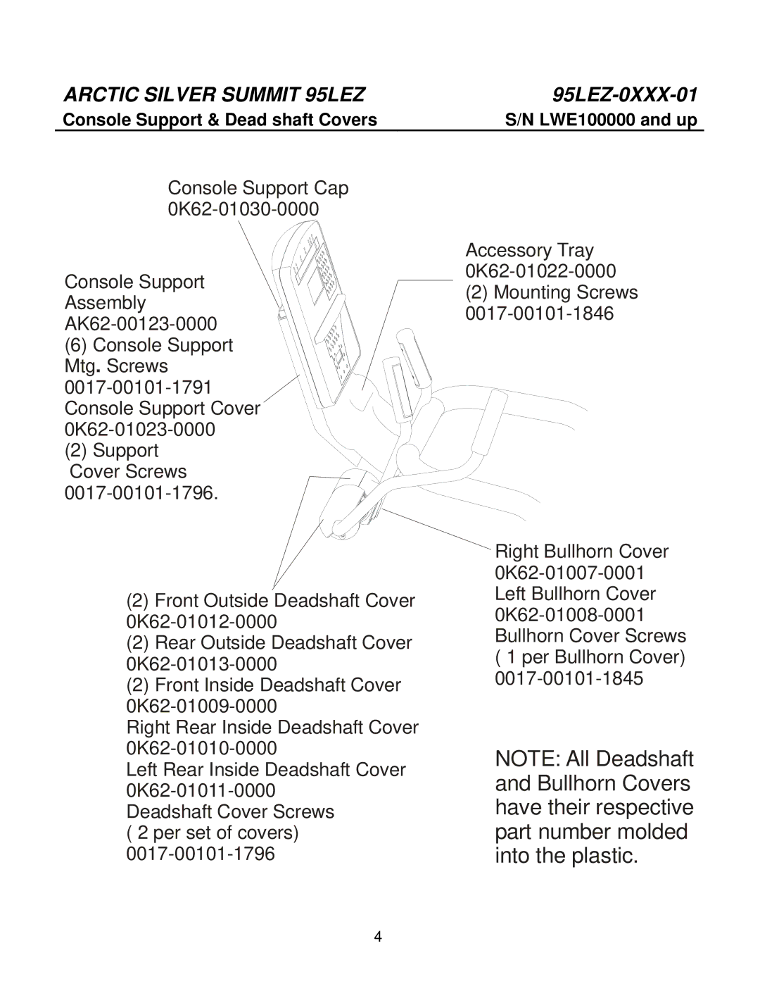 Life Fitness 95LEZ-0XXX-01 manual Console Support & Dead shaft Covers 