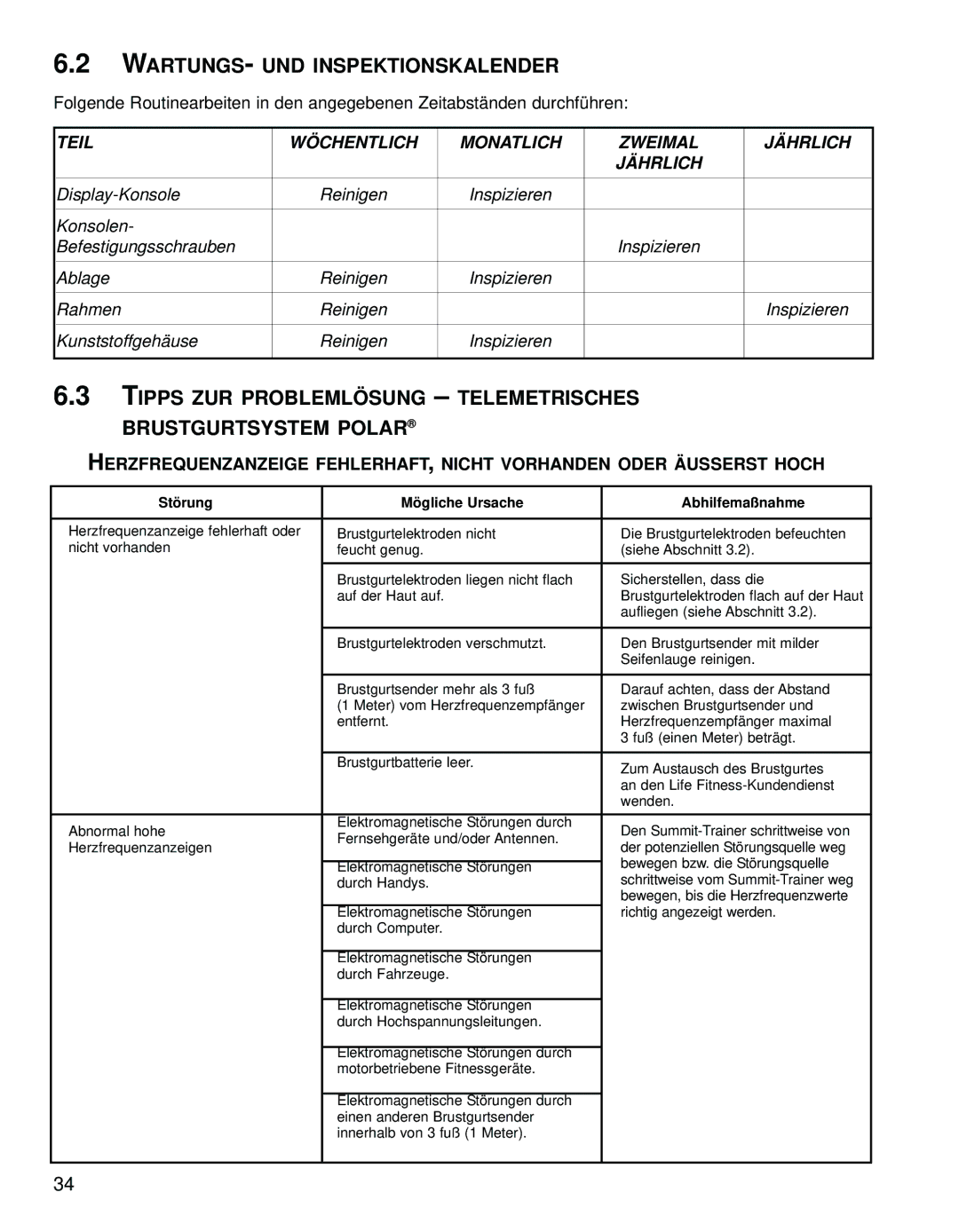 Life Fitness 95LI manual WARTUNGS- UND Inspektionskalender, Tipps ZUR Problemlösung Telemetrisches Brustgurtsystem Polar 