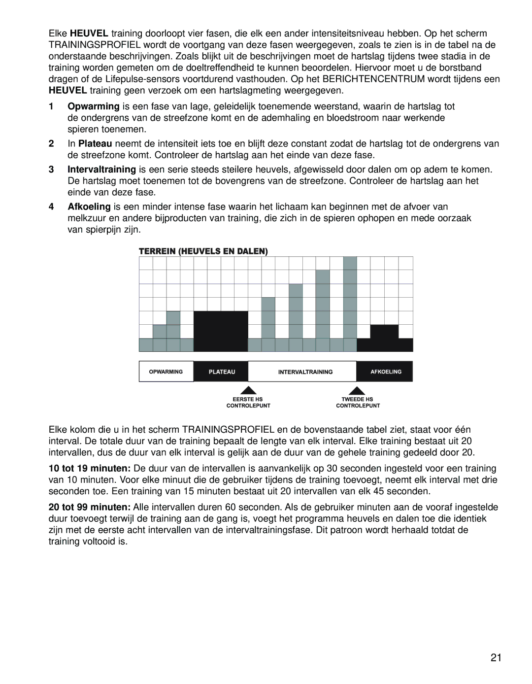 Life Fitness 95LI manual 