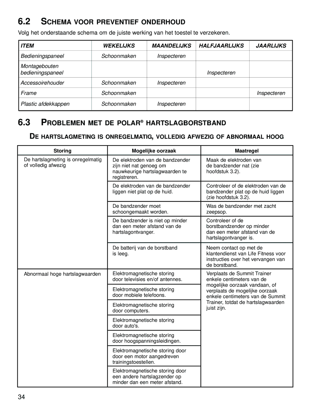 Life Fitness 95LI manual Schema Voor Preventief Onderhoud, Problemen MET DE Polar Hartslagborstband 