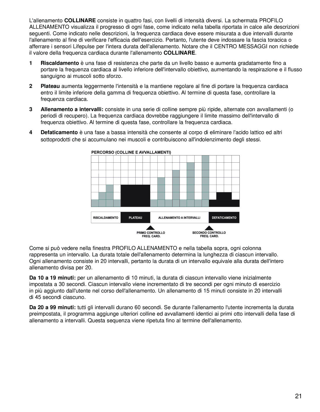 Life Fitness 95LI manual 