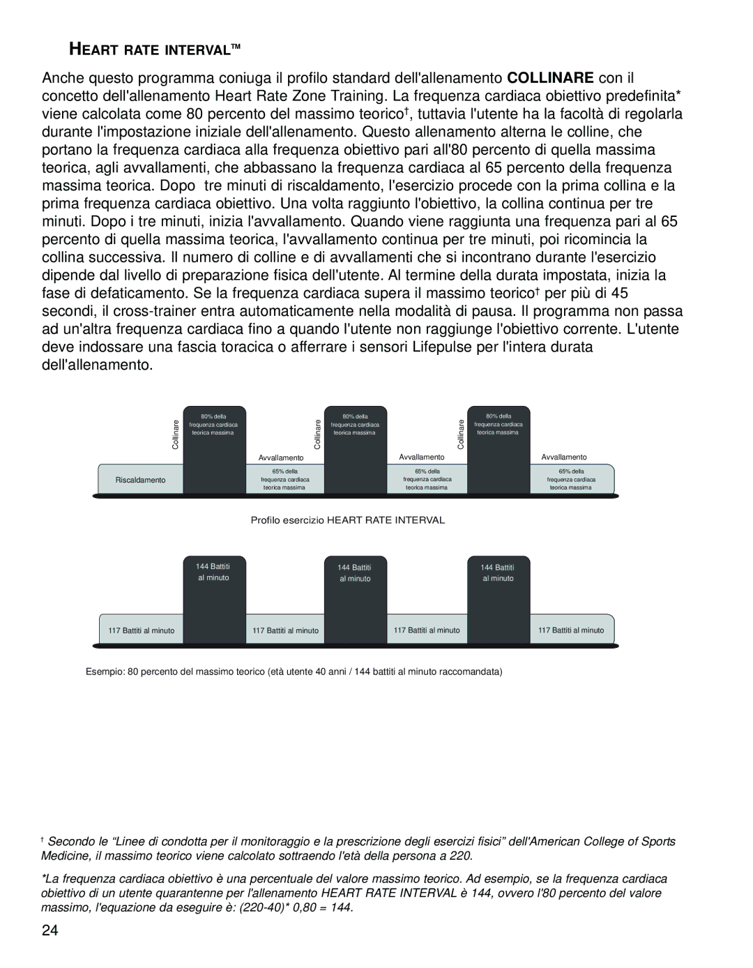 Life Fitness 95LI manual Heart Rate Intervaltm, Collinare 
