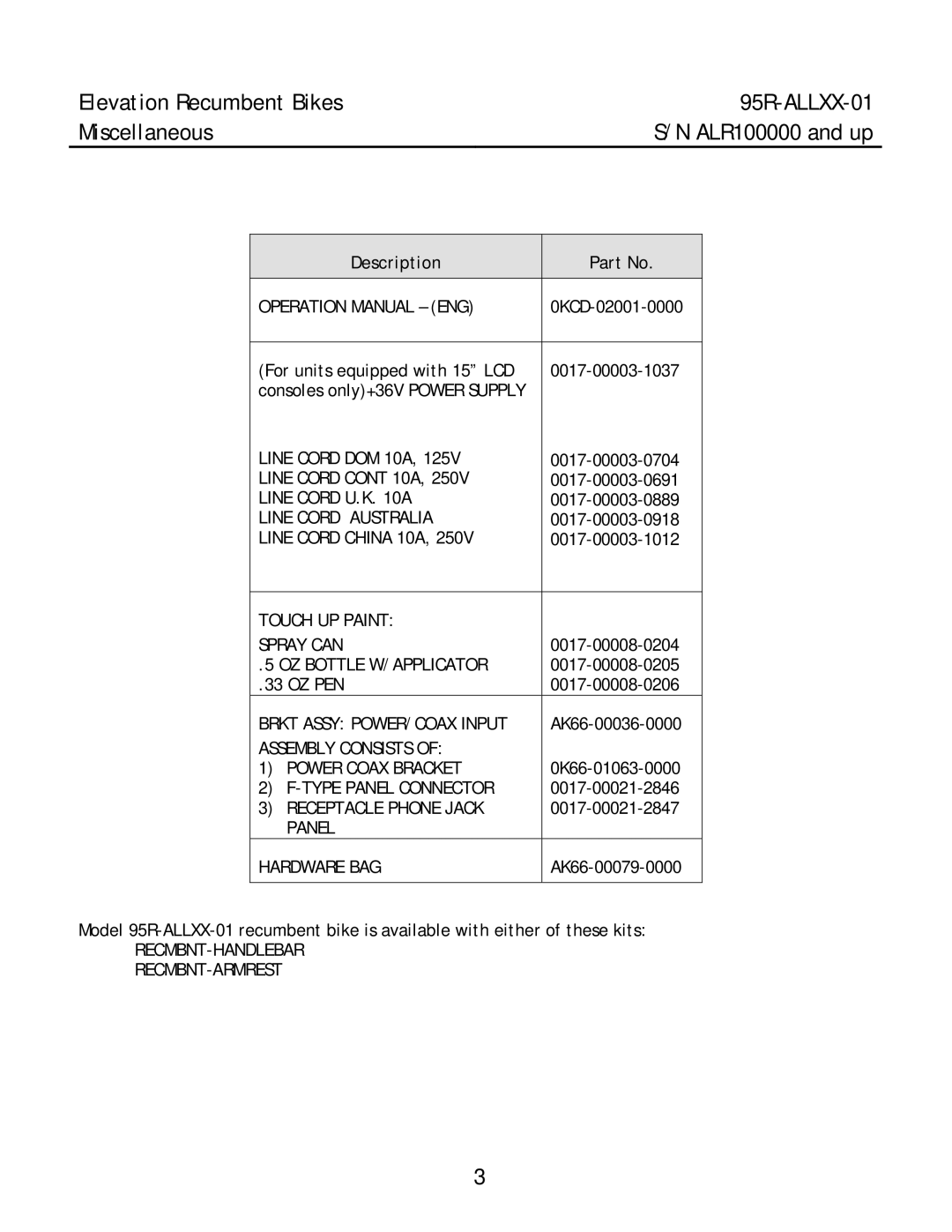 Life Fitness 95R-ALLXX-01 manual Description 