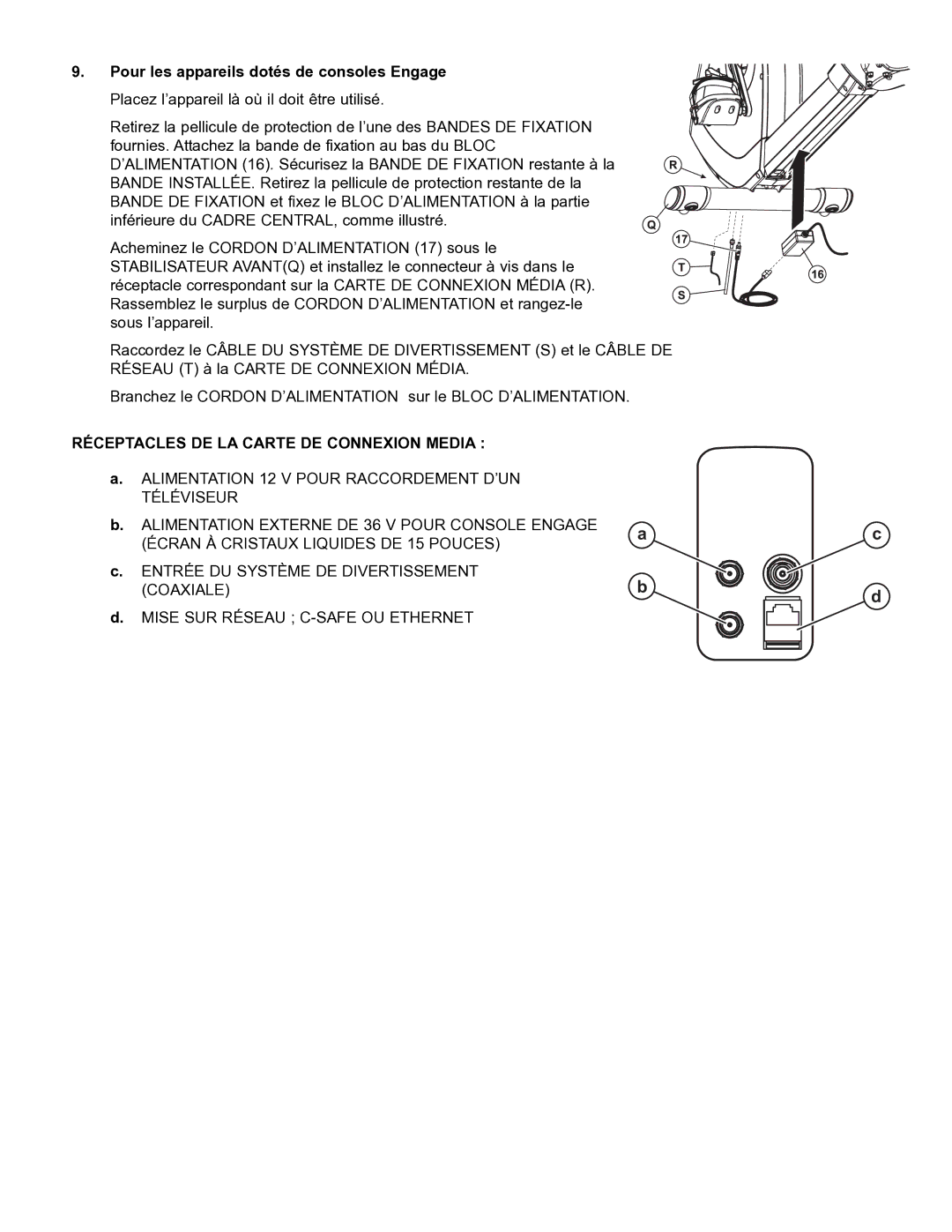 Life Fitness 95R manual Réceptacles DE LA Carte DE Connexion Media 