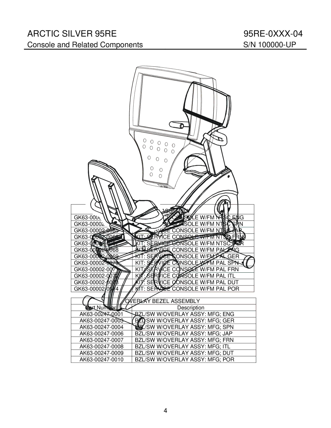 Life Fitness 95Re manual Console and Related Components 100000-UP, Console Assembly 