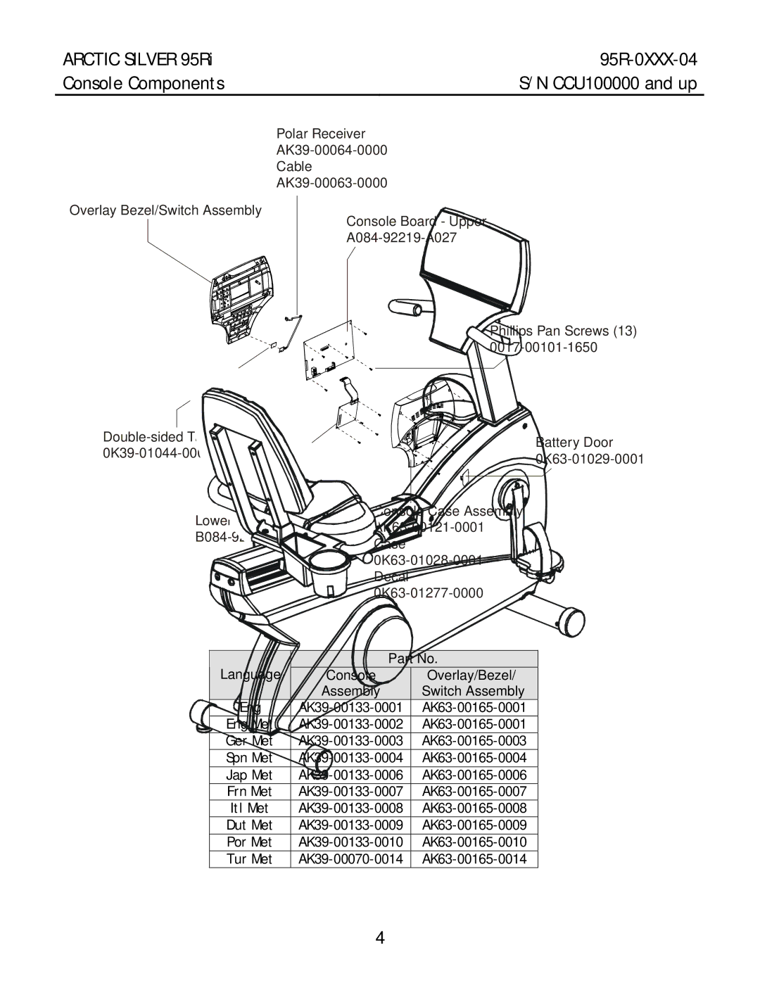 Life Fitness 95RI manual Arctic Silver 95Ri 95R-0XXX-04 Console Components, Assembly Switch Assembly 