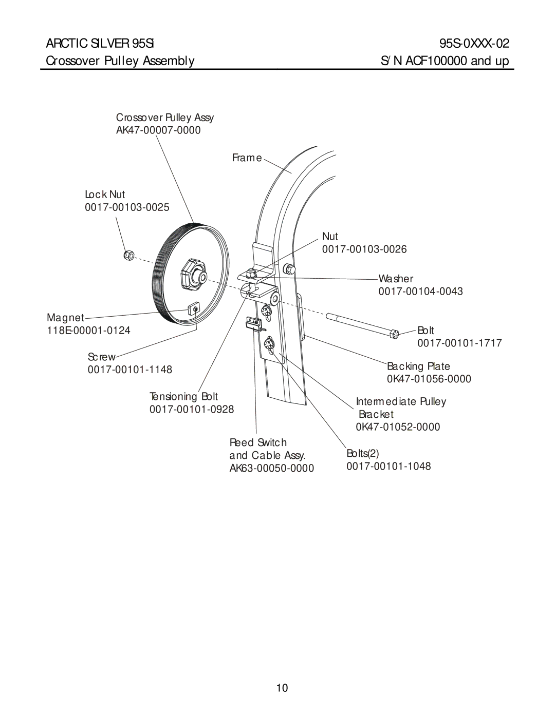 Life Fitness manual Arctic Silver 95Si 95S-0XXX-02 Crossover Pulley Assembly 