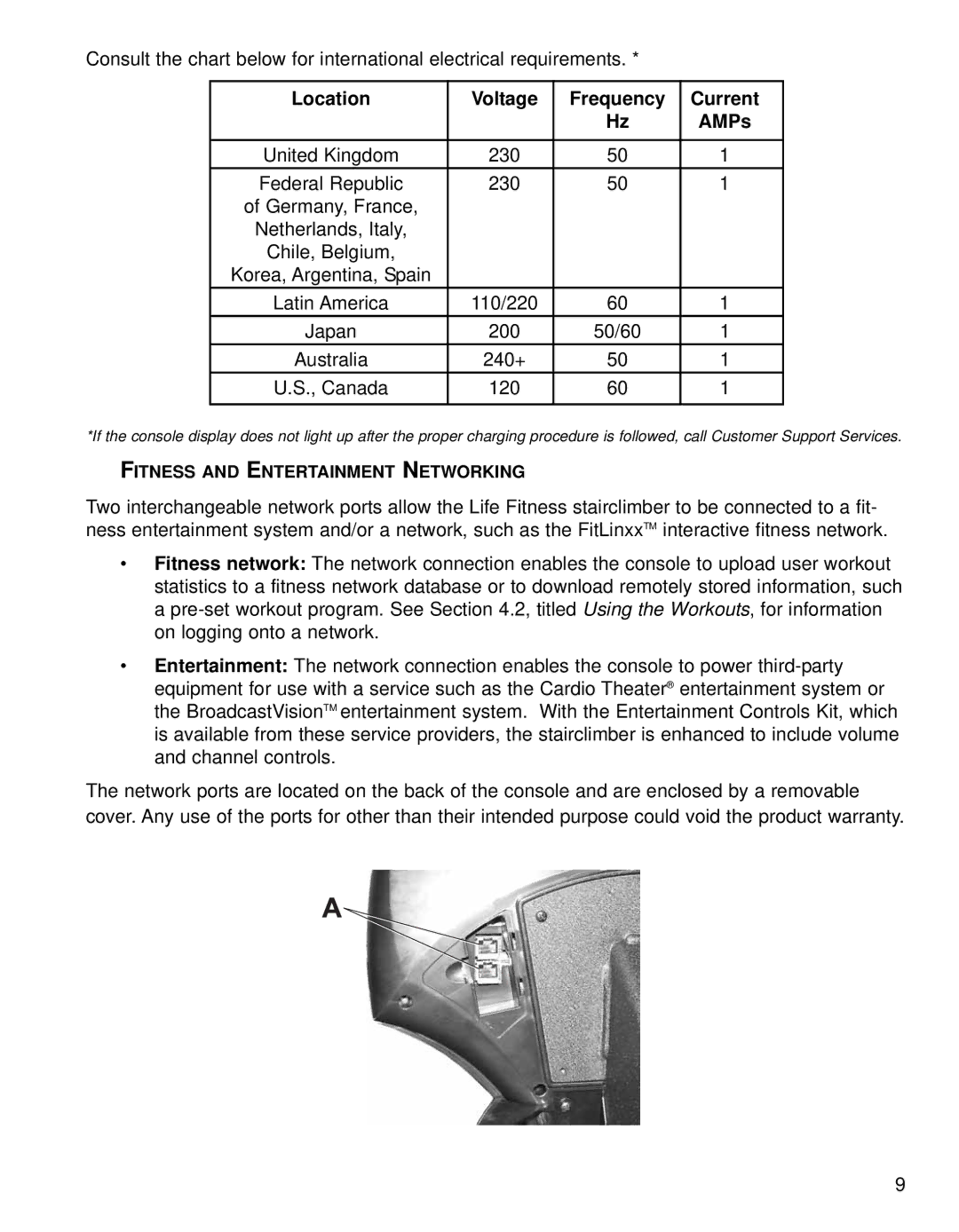 Life Fitness 95SI operation manual Location Voltage Frequency Current AMPs 