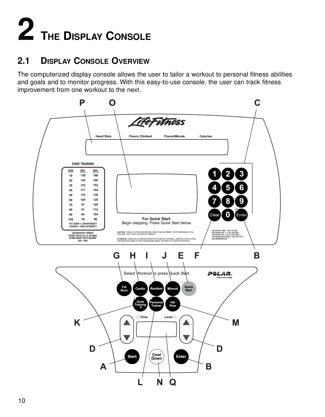 Life Fitness 95SI operation manual Display Console Overview 