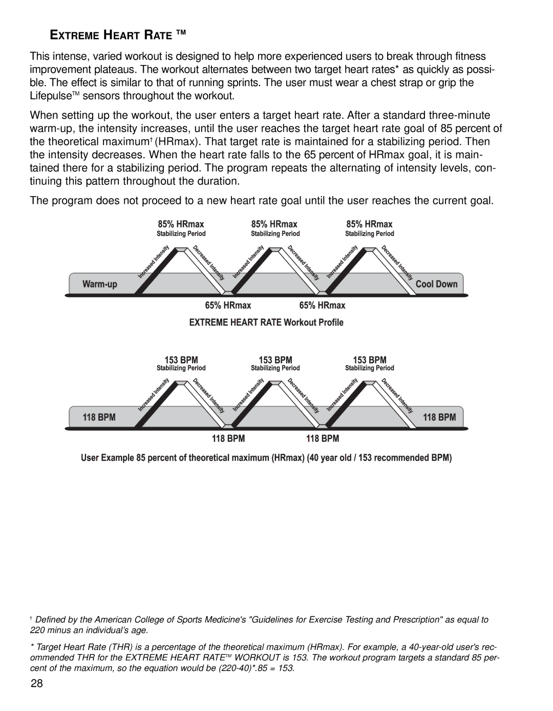 Life Fitness 95SI operation manual Extreme Heart Rate TM 