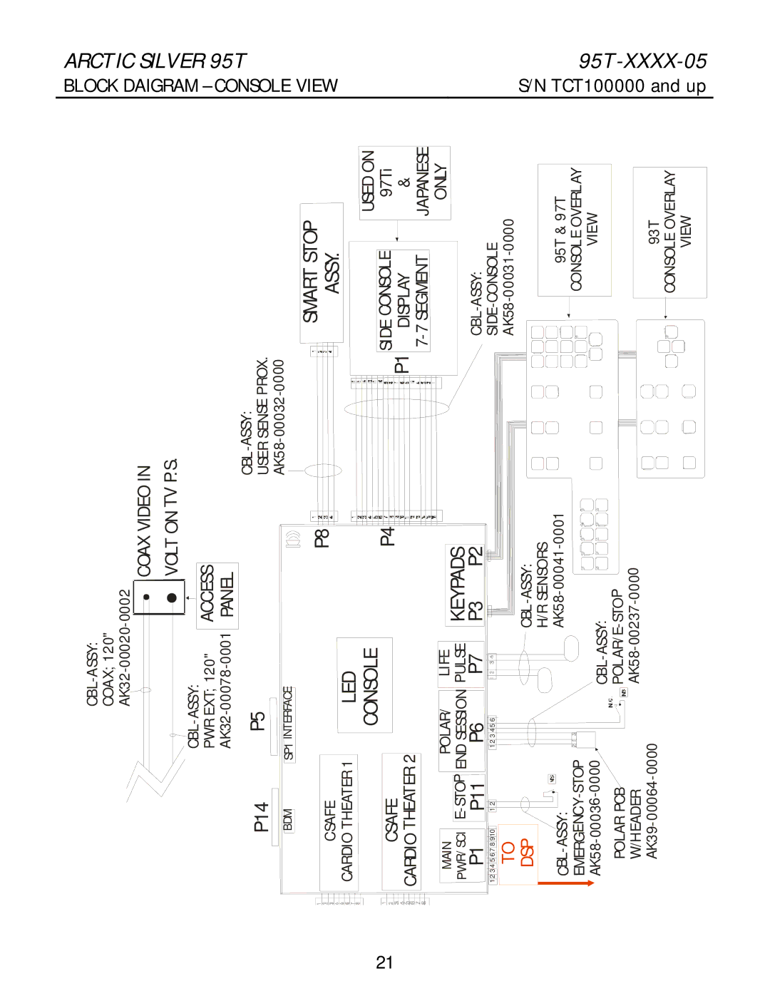 Life Fitness 95T-XXXX-05 manual P41 