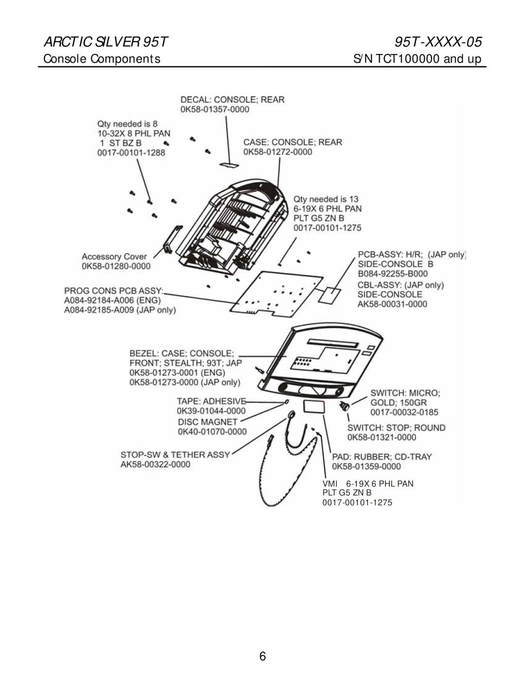 Life Fitness 95T-XXXX-05 manual Console Components 