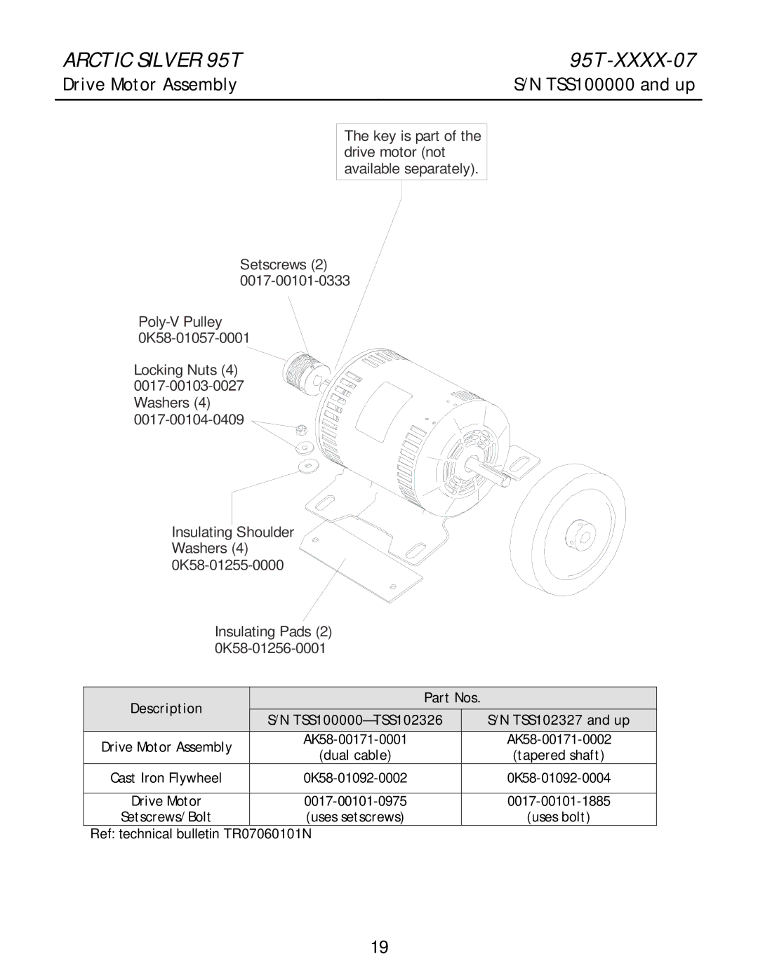 Life Fitness 95T-XXXX-07 manual Drive Motor Assembly, Description Part Nos TSS100000-TSS102326 TSS102327 and up 