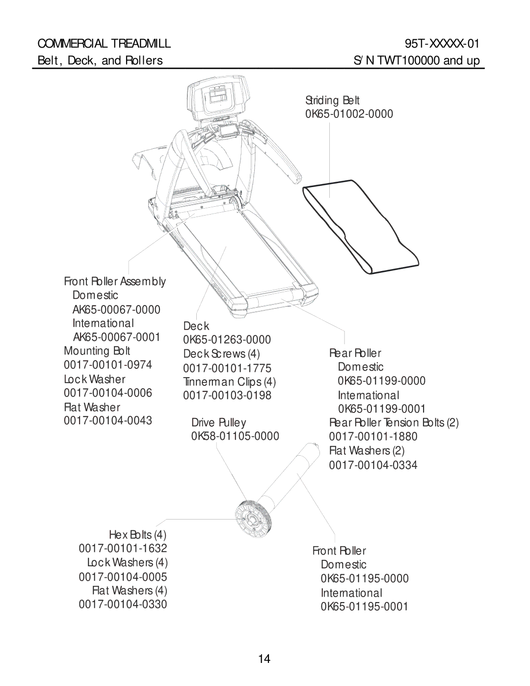 Life Fitness 95T-XXXXX-01 manual Belt, Deck, and Rollers 