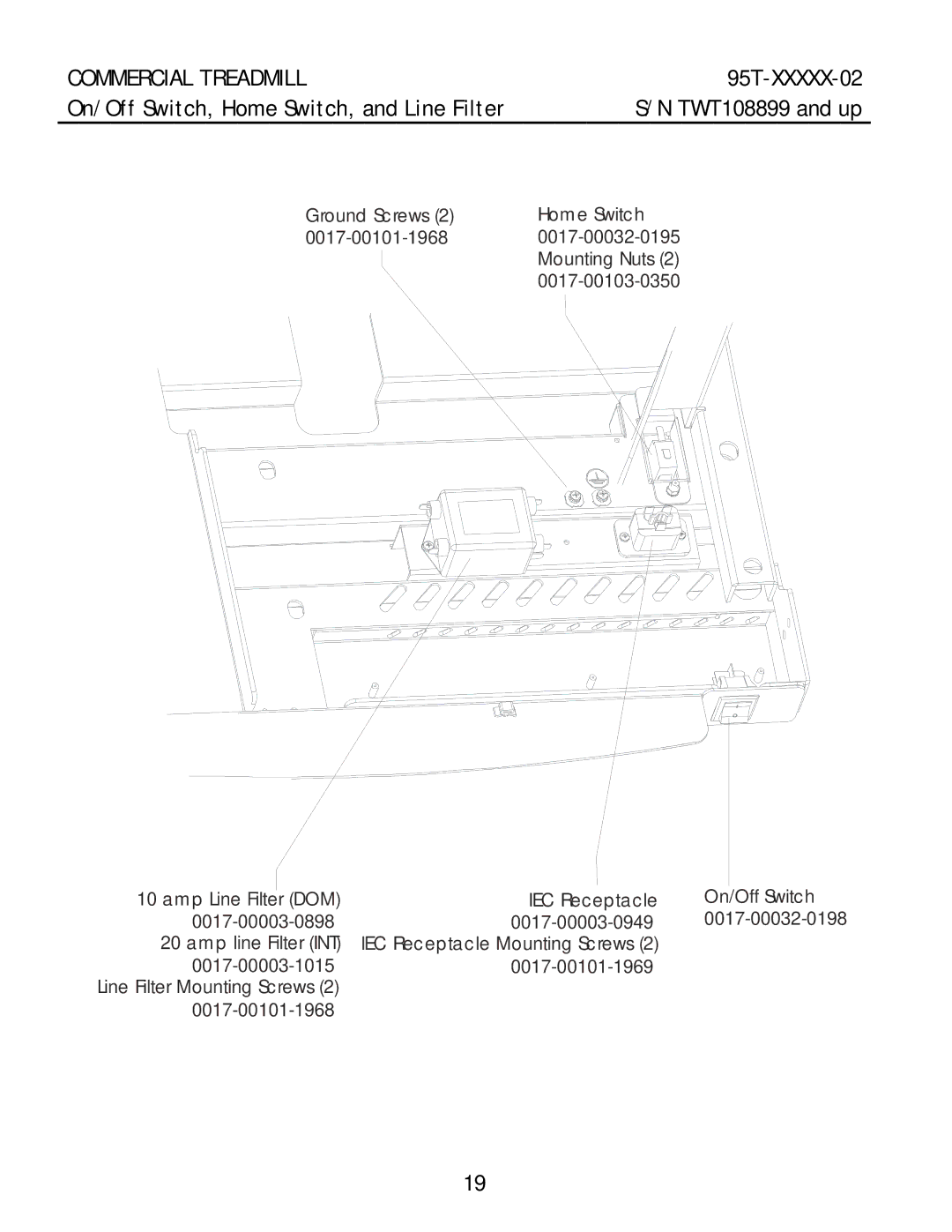 Life Fitness 95T-XXXXX-02 manual On/Off Switch, Home Switch, and Line Filter TWT108899 and up 