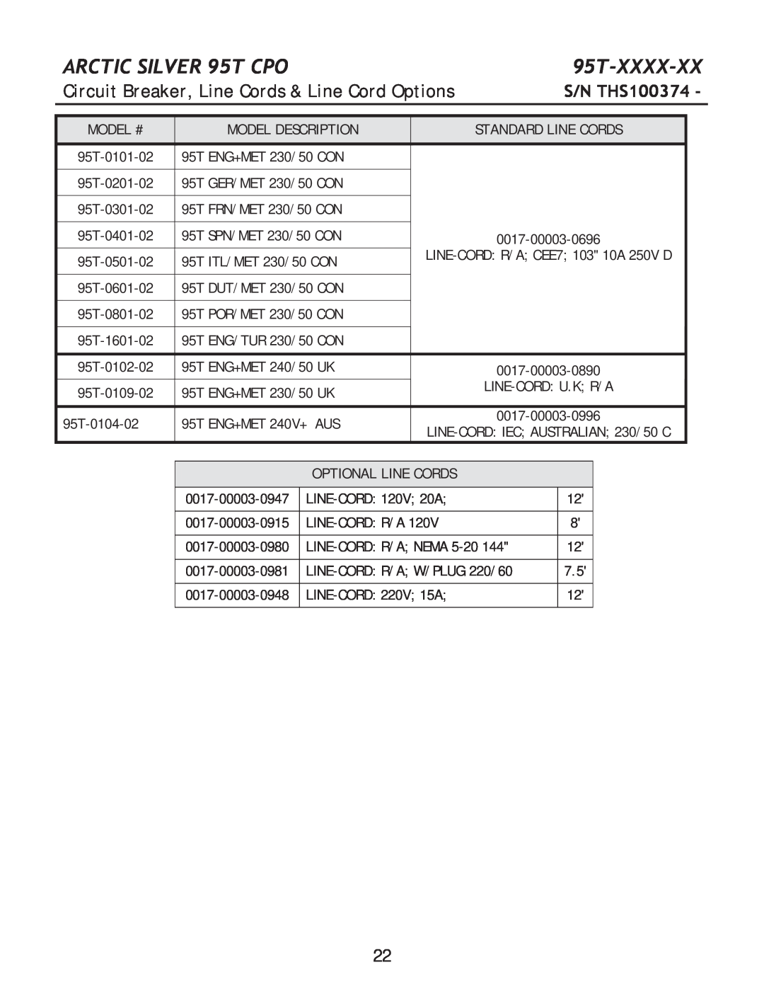 Life Fitness manual Circuit Breaker, Line Cords & Line Cord Options, ARCTIC SILVER 95T CPO, 95T-XXXX-XX, S/N THS100374 