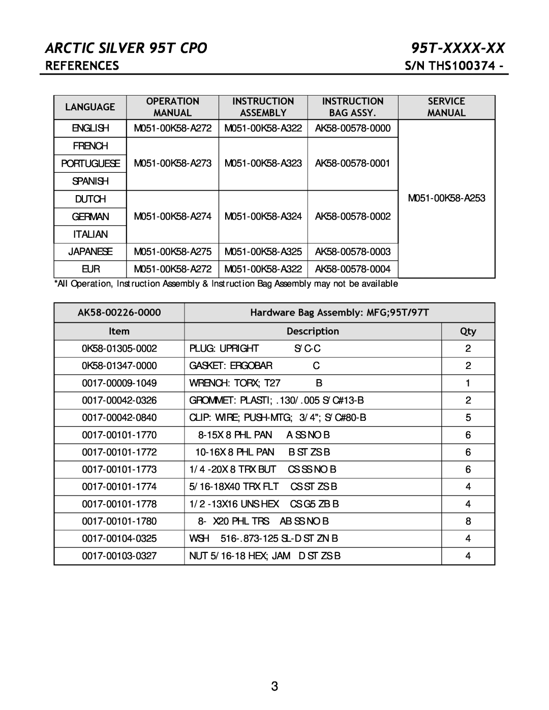 Life Fitness References, S/N THS100374, ARCTIC SILVER 95T CPO, 95T-XXXX-XX, Language, Operation, Instruction, Bag Assy 