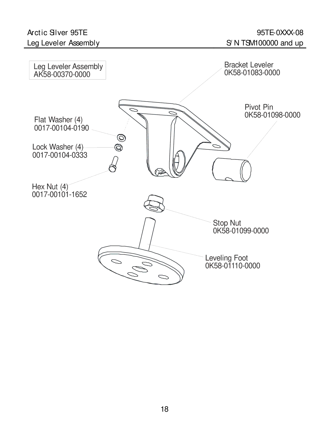 Life Fitness 95TE-0XXX-08 manual Bracket Leveler 