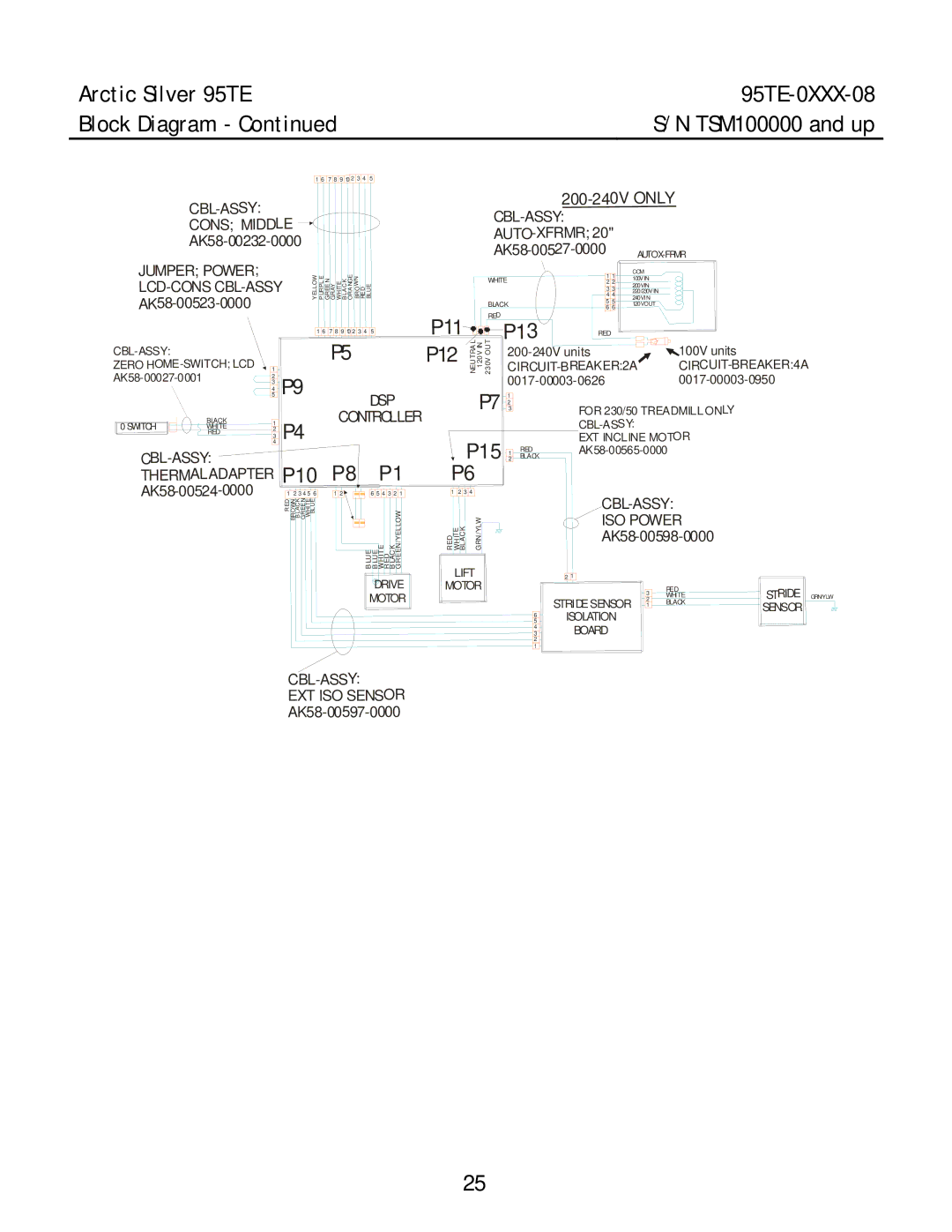 Life Fitness 95TE-0XXX-08 manual P11 