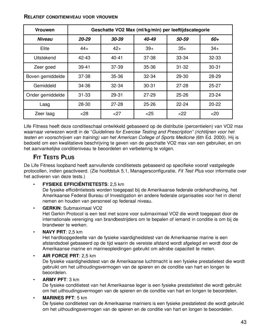 Life Fitness 95TE manual 44+ 42+, FIT Tests Plus 