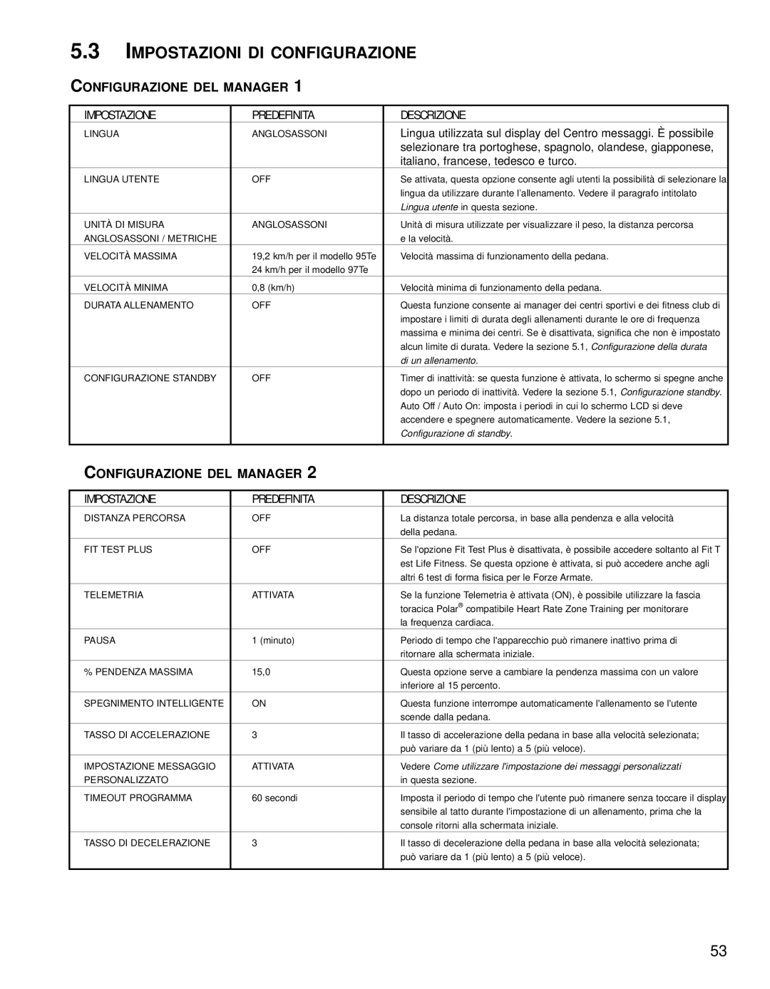 Life Fitness 95TE manual Impostazioni DI Configurazione, Configurazione DEL Manager 