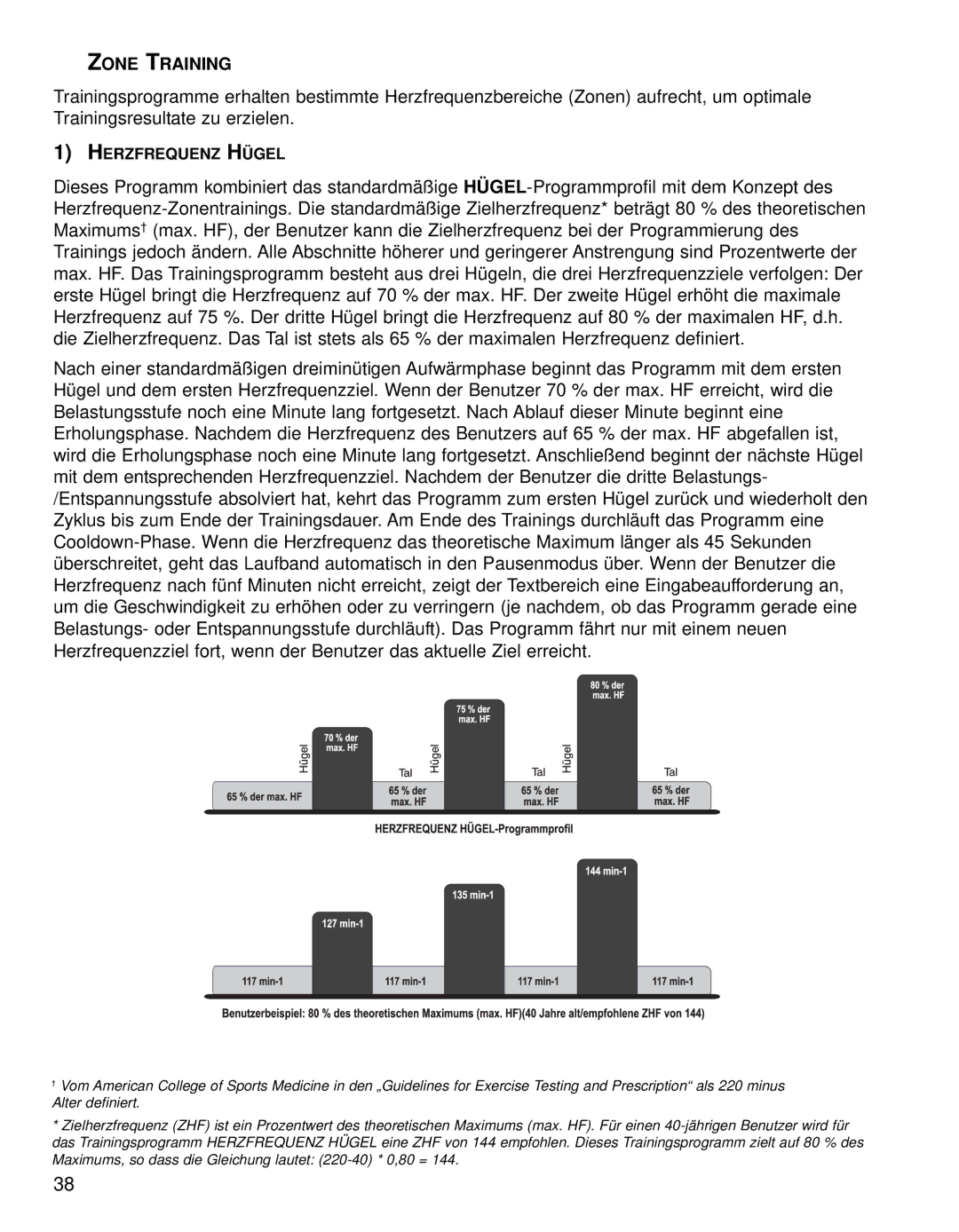 Life Fitness 95TE manual Zone Training, Herzfrequenz Hügel 