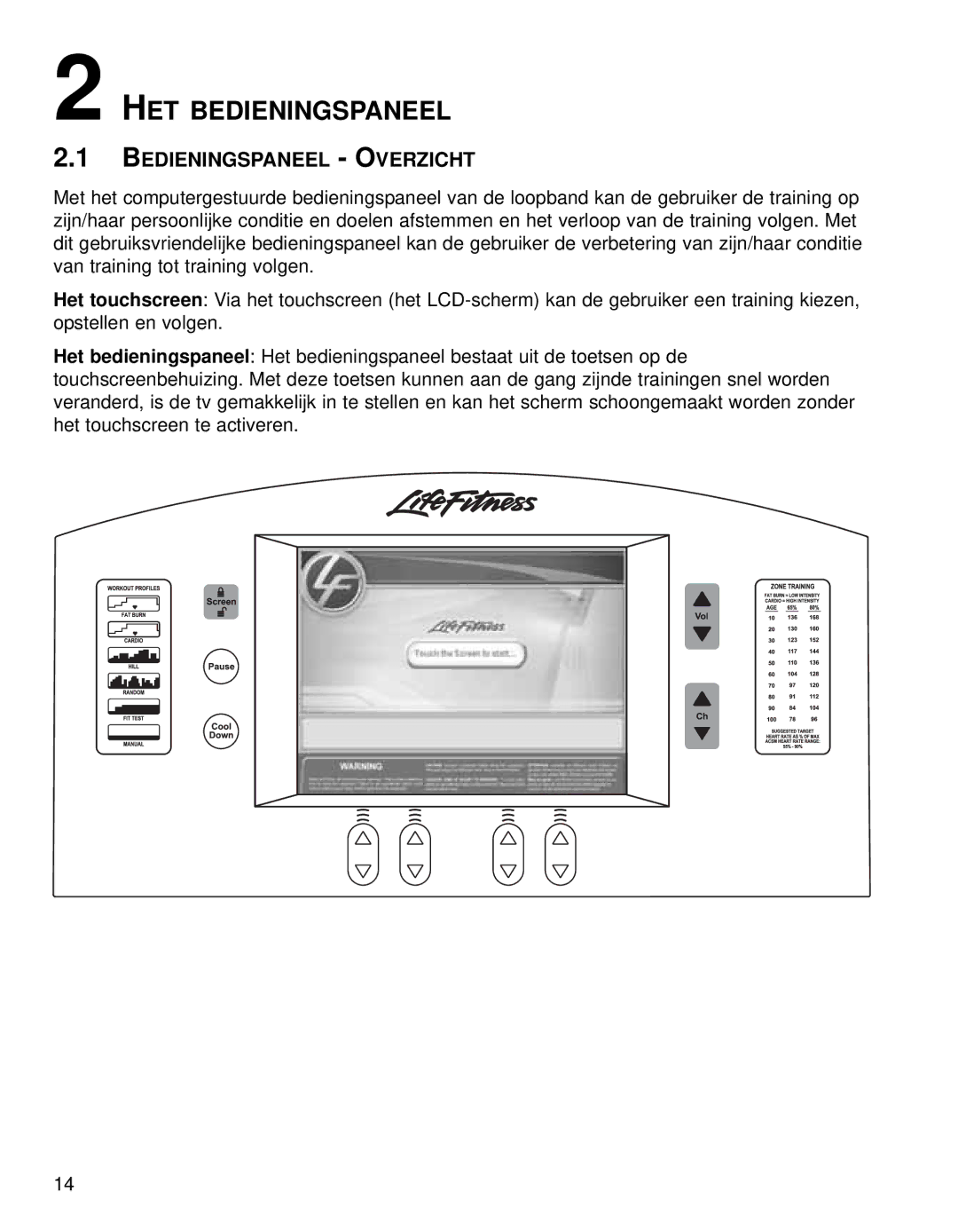 Life Fitness 95TE manual HET Bedieningspaneel, Bedieningspaneel Overzicht 