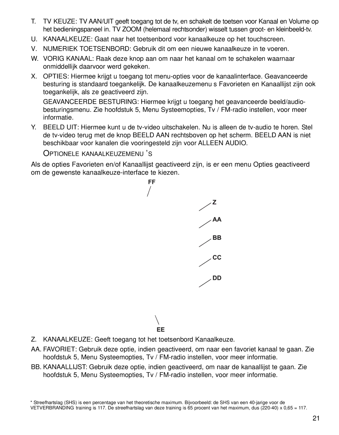 Life Fitness 95TE manual Optionele KANAALKEUZEMENU’S 