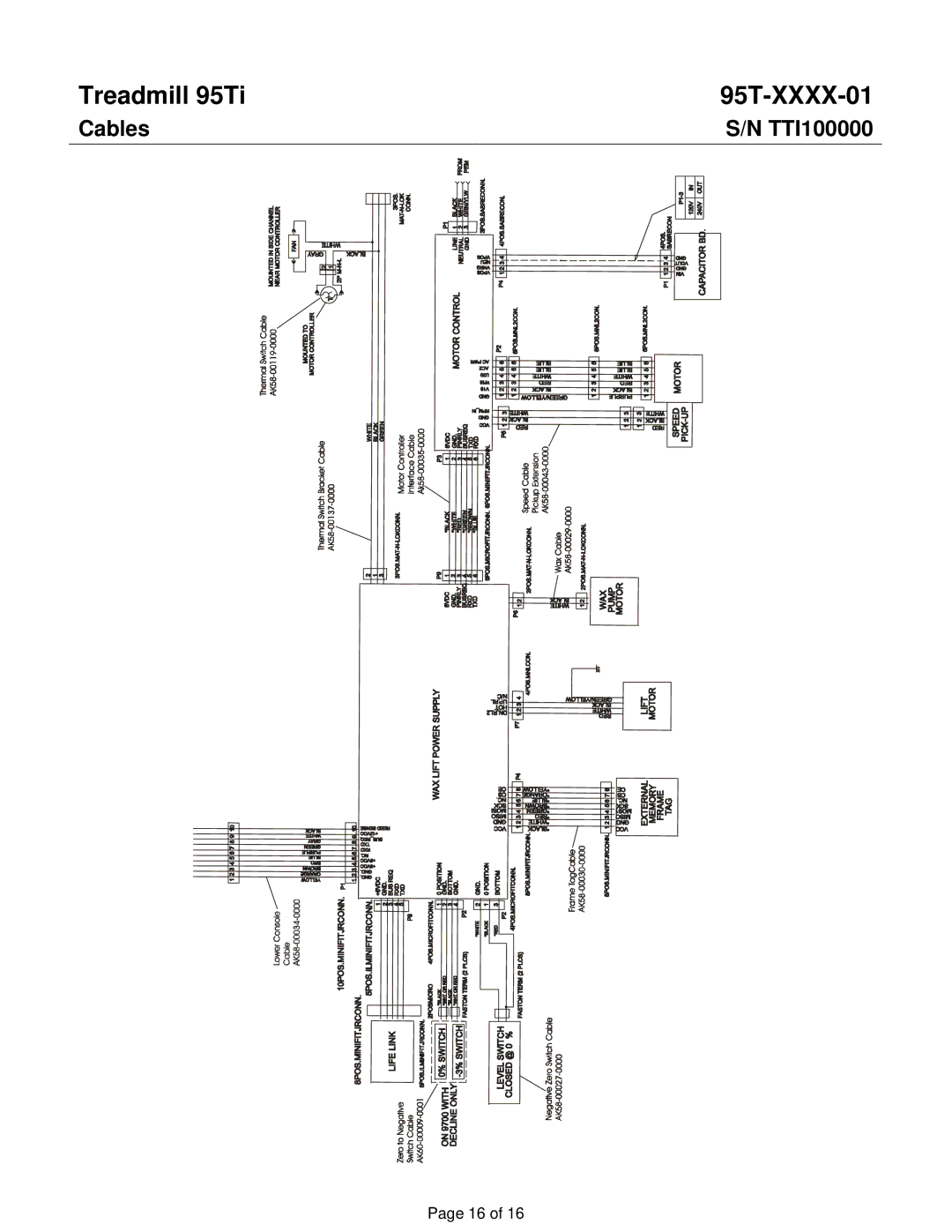 Life Fitness 95TI operation manual Cables TTI100000 