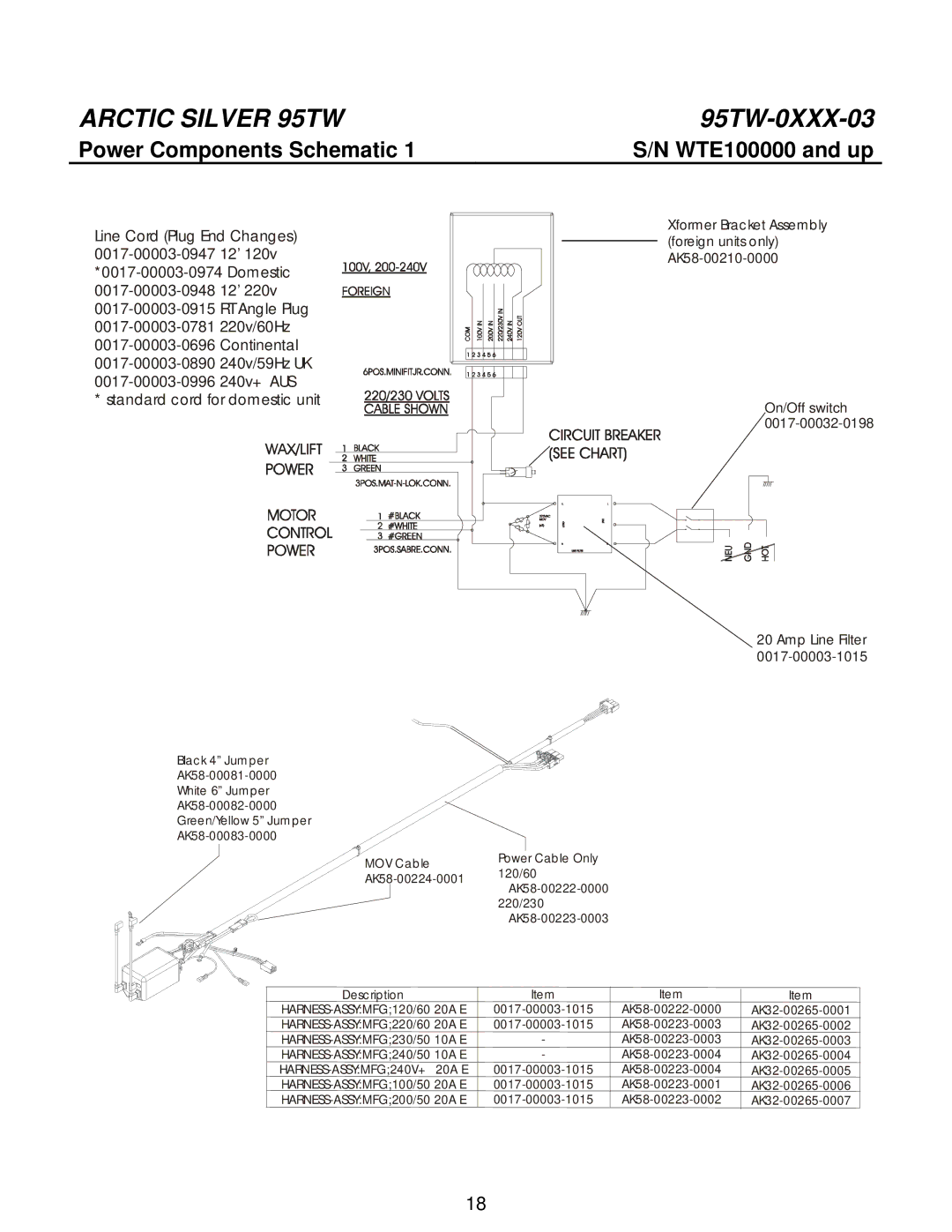 Life Fitness 95TW manual Power Components Schematic 