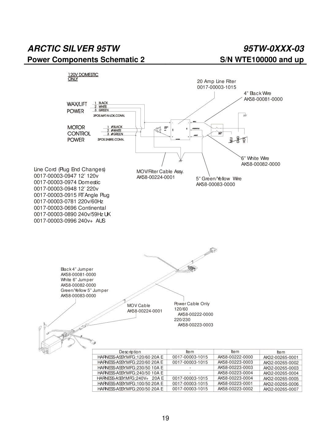 Life Fitness 95TW manual Power Components Schematic 