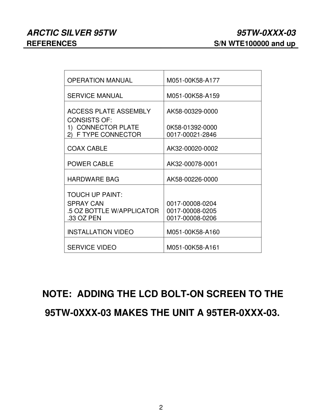 Life Fitness manual 95TW-0XXX-03 Makes the Unit a 95TER-0XXX-03 