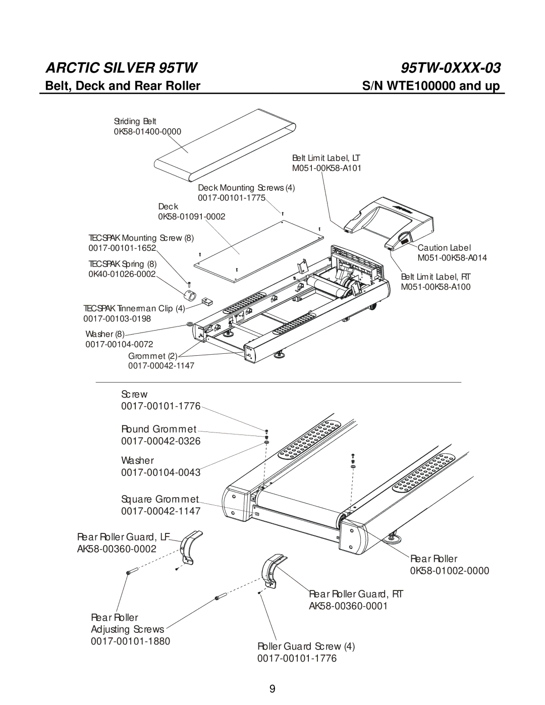 Life Fitness 95TW manual Belt, Deck and Rear Roller 