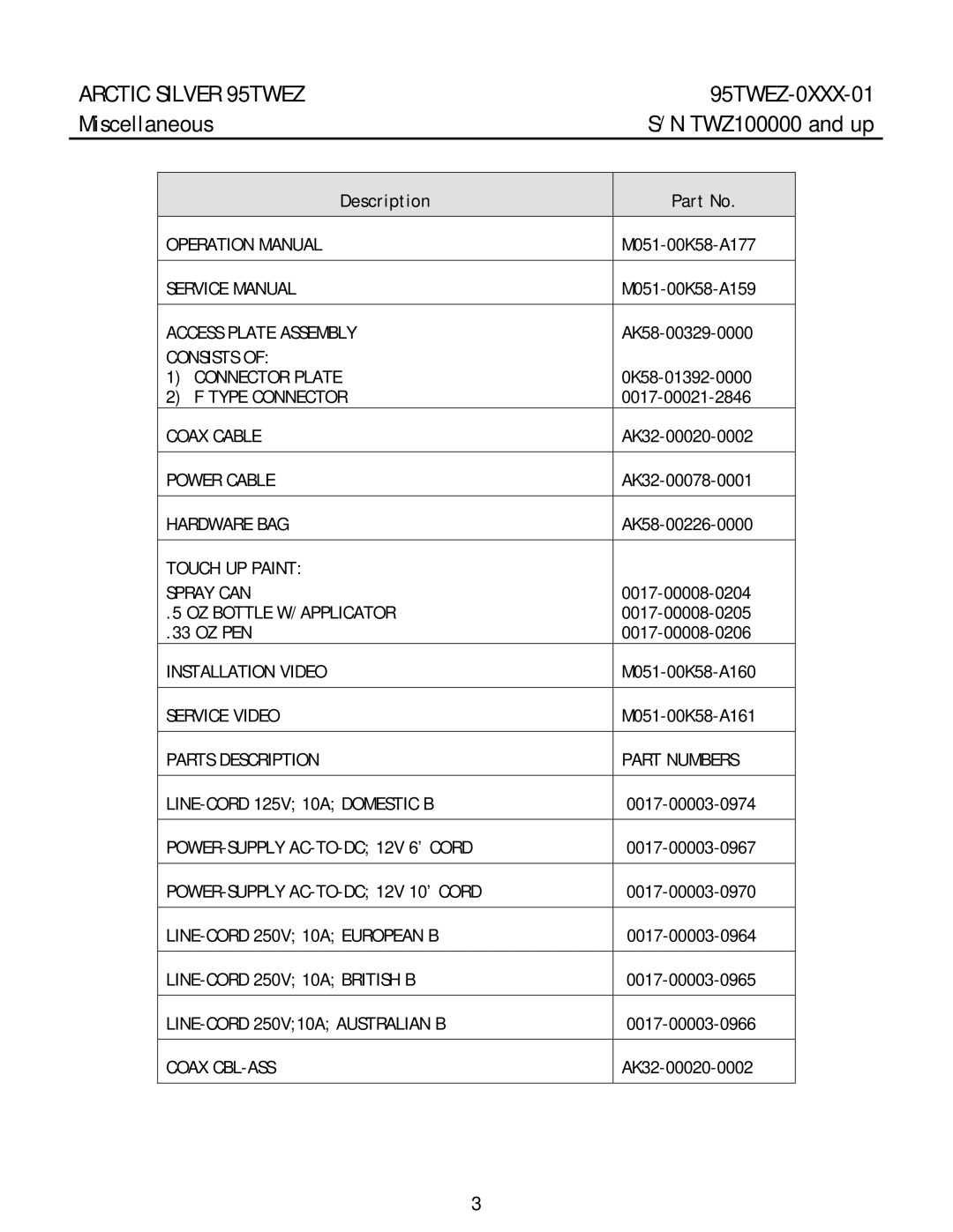 Life Fitness 95TWEZ manual Miscellaneous, Description 