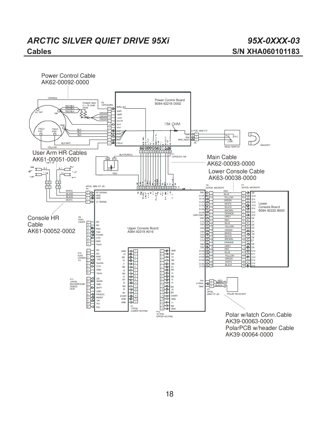 Life Fitness 95X-0XX-03 manual Cables, Power Control Cable AK62-00092-0000 