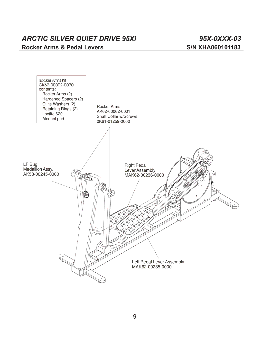 Life Fitness 95X-0XX-03 manual Rocker Arms & Pedal Levers 