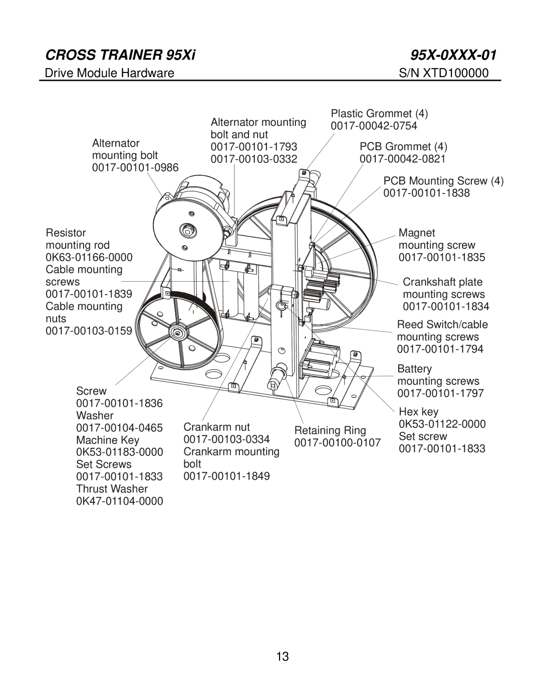 Life Fitness 95X-0XXX-01 manual Drive Module Hardware 