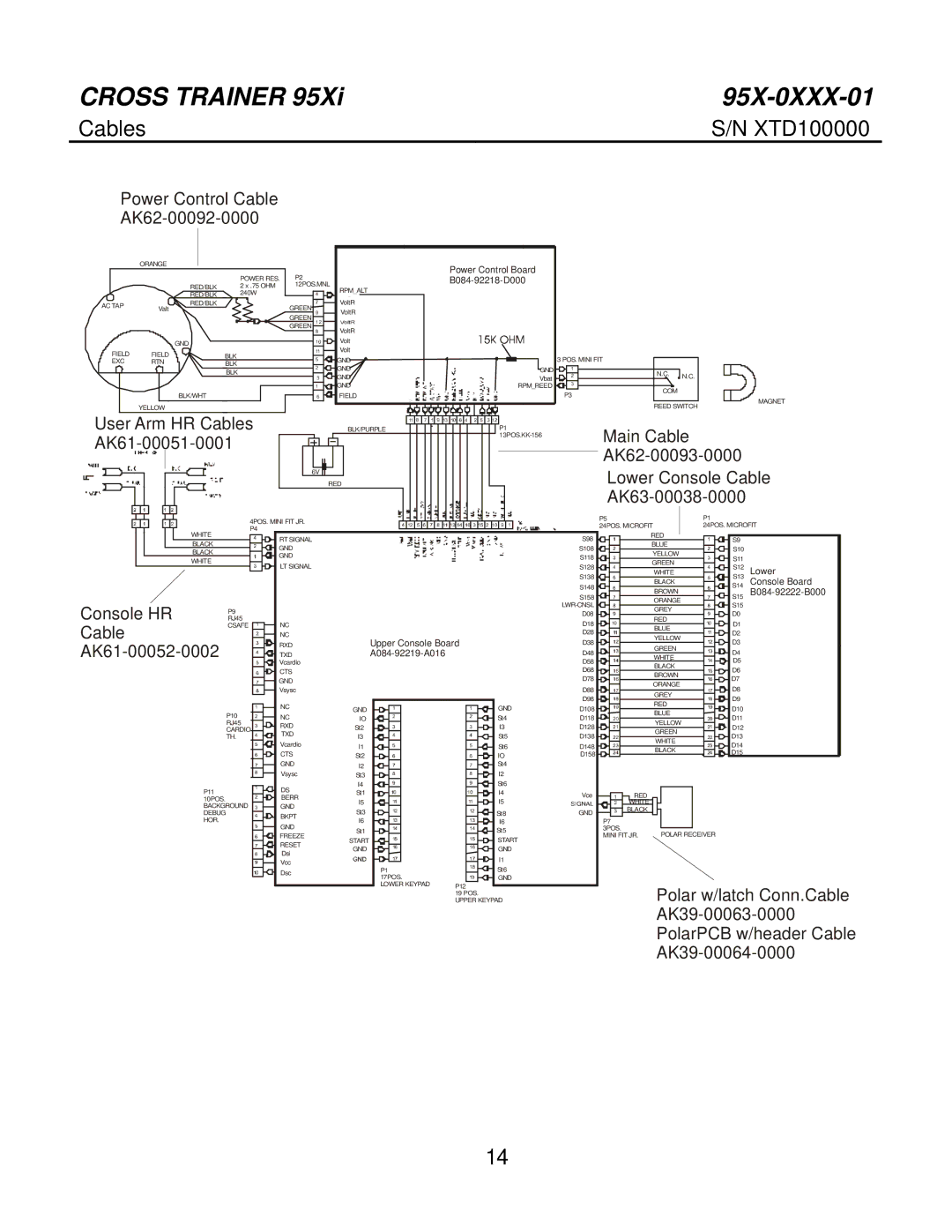 Life Fitness 95X-0XXX-01 manual Cables XTD100000 