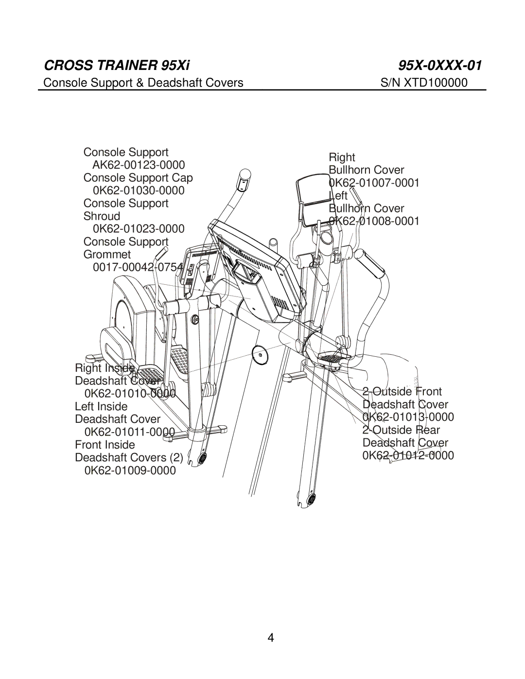 Life Fitness 95X-0XXX-01 manual Console Support & Deadshaft Covers 