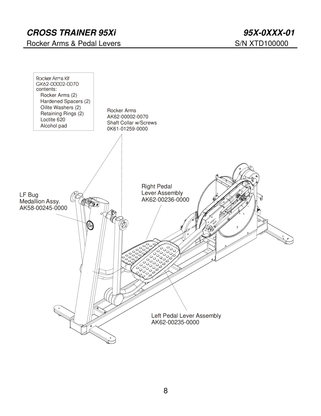 Life Fitness 95X-0XXX-01 manual Rocker Arms & Pedal Levers 