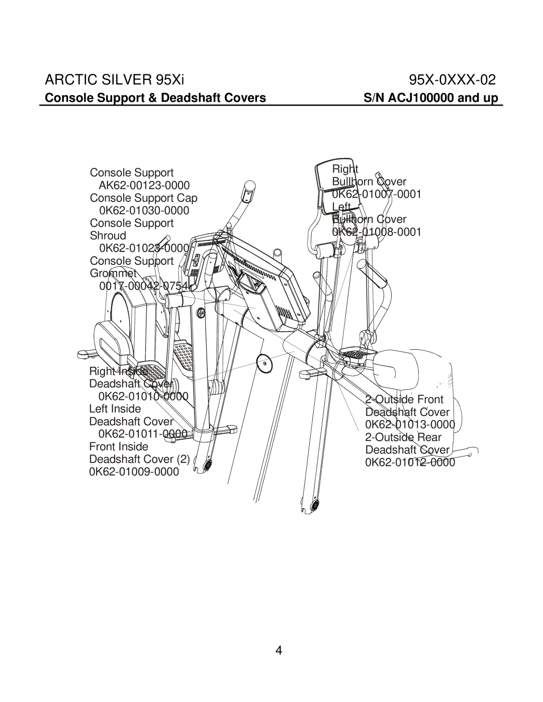 Life Fitness 95X-0XXX-02 manual Console Support & Deadshaft Covers 