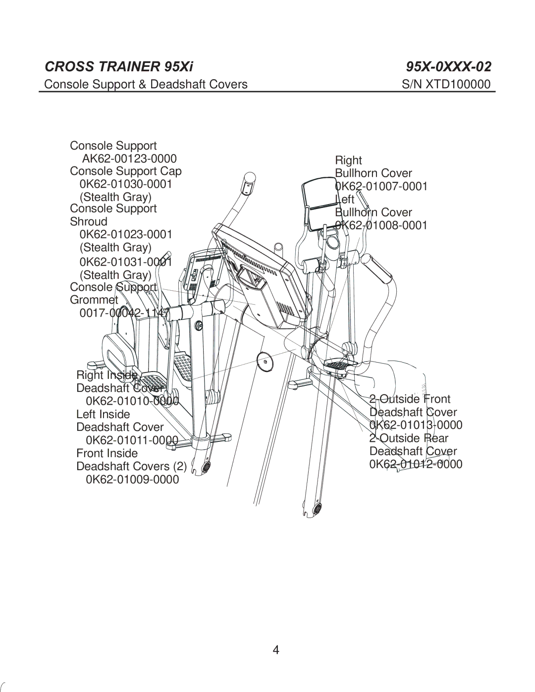 Life Fitness 95X-0XXX-02 manual Cross Trainer 