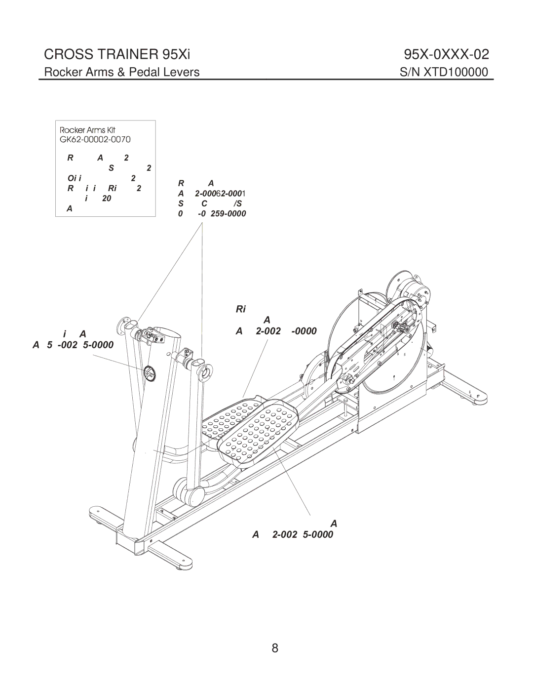 Life Fitness 95X-0XXX-02 manual Rocker Arms & Pedal Levers 