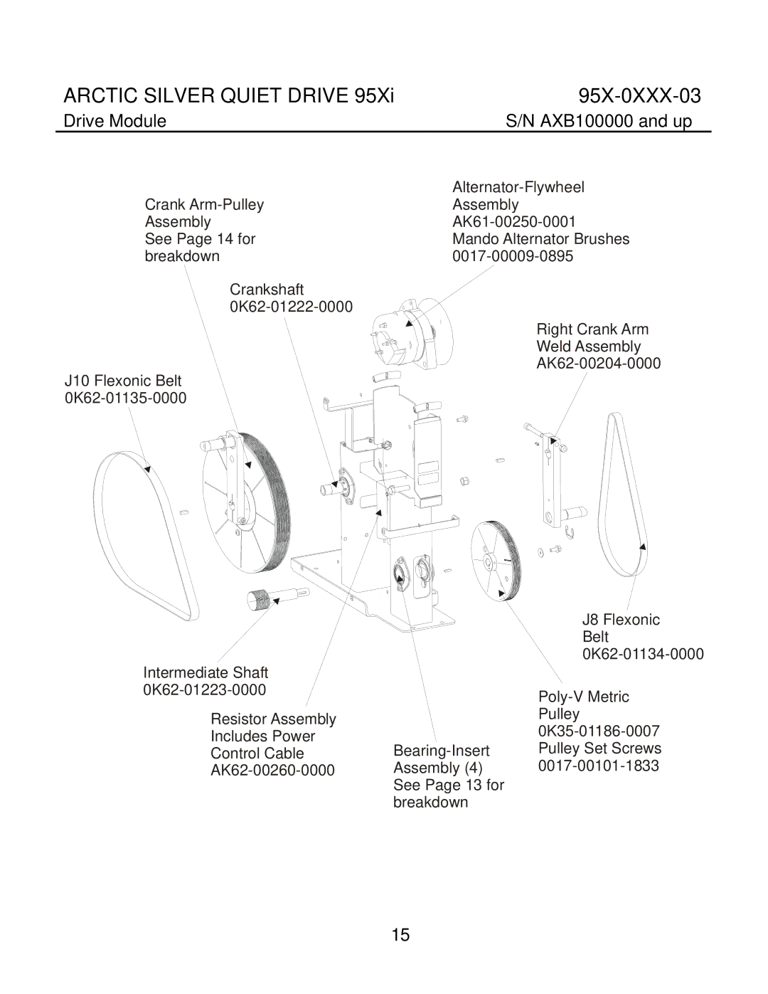 Life Fitness 95X-0XXX-03 manual Drive Module 