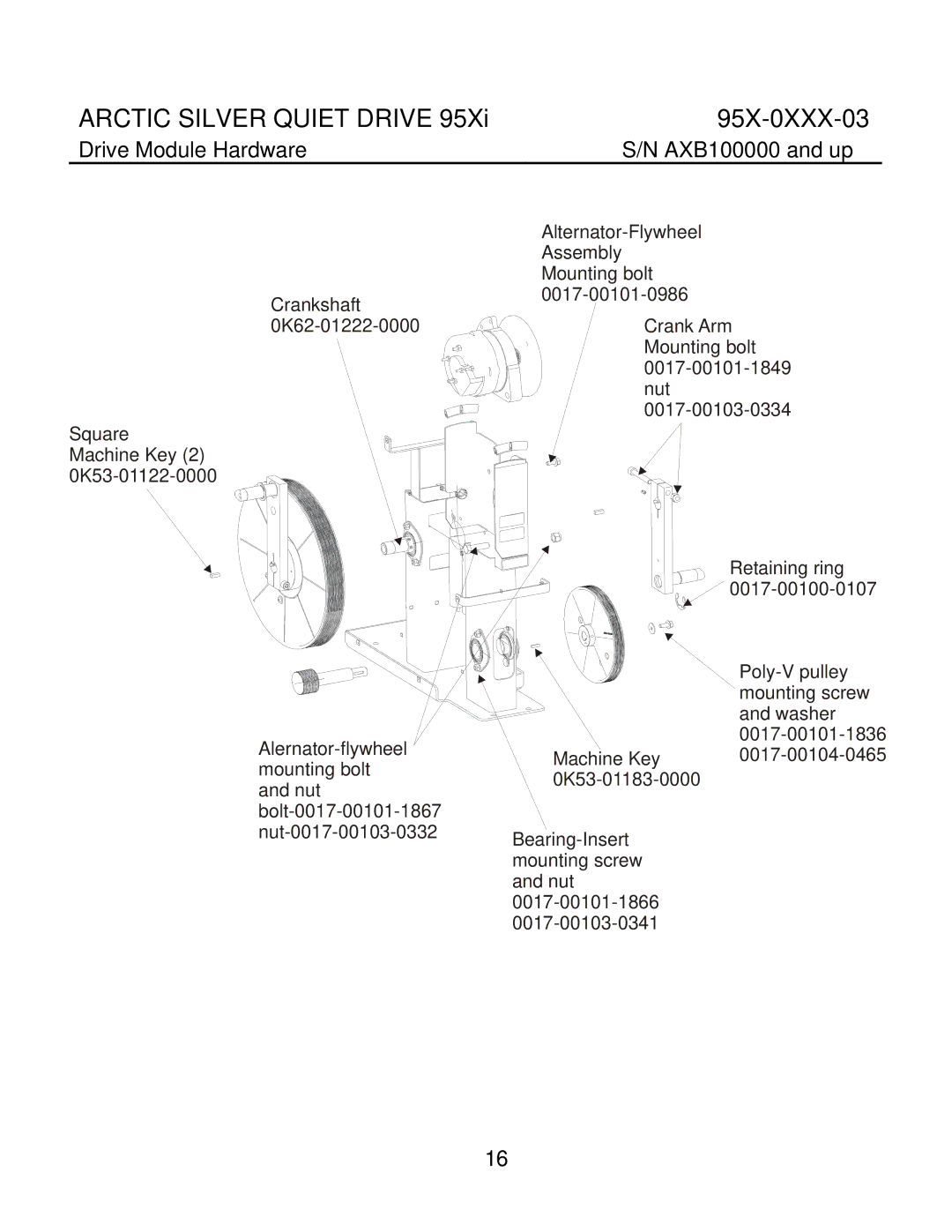 Life Fitness 95X-0XXX-03 manual Drive Module Hardware 