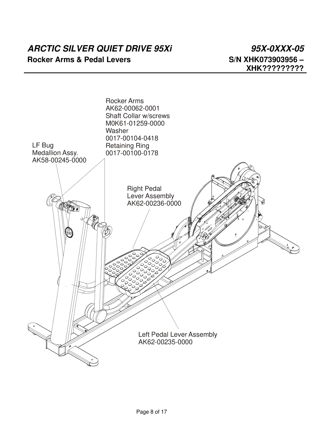 Life Fitness 95X-0XXX-05 manual Rocker Arms & Pedal Levers 