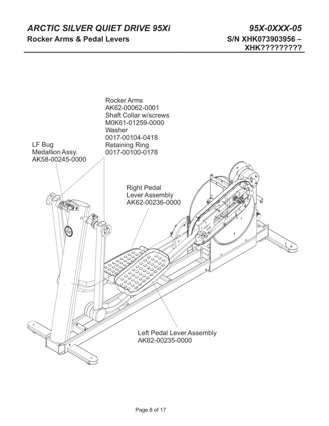 Life Fitness 95X-0XXX-05 manual Rocker Arms & Pedal Levers 